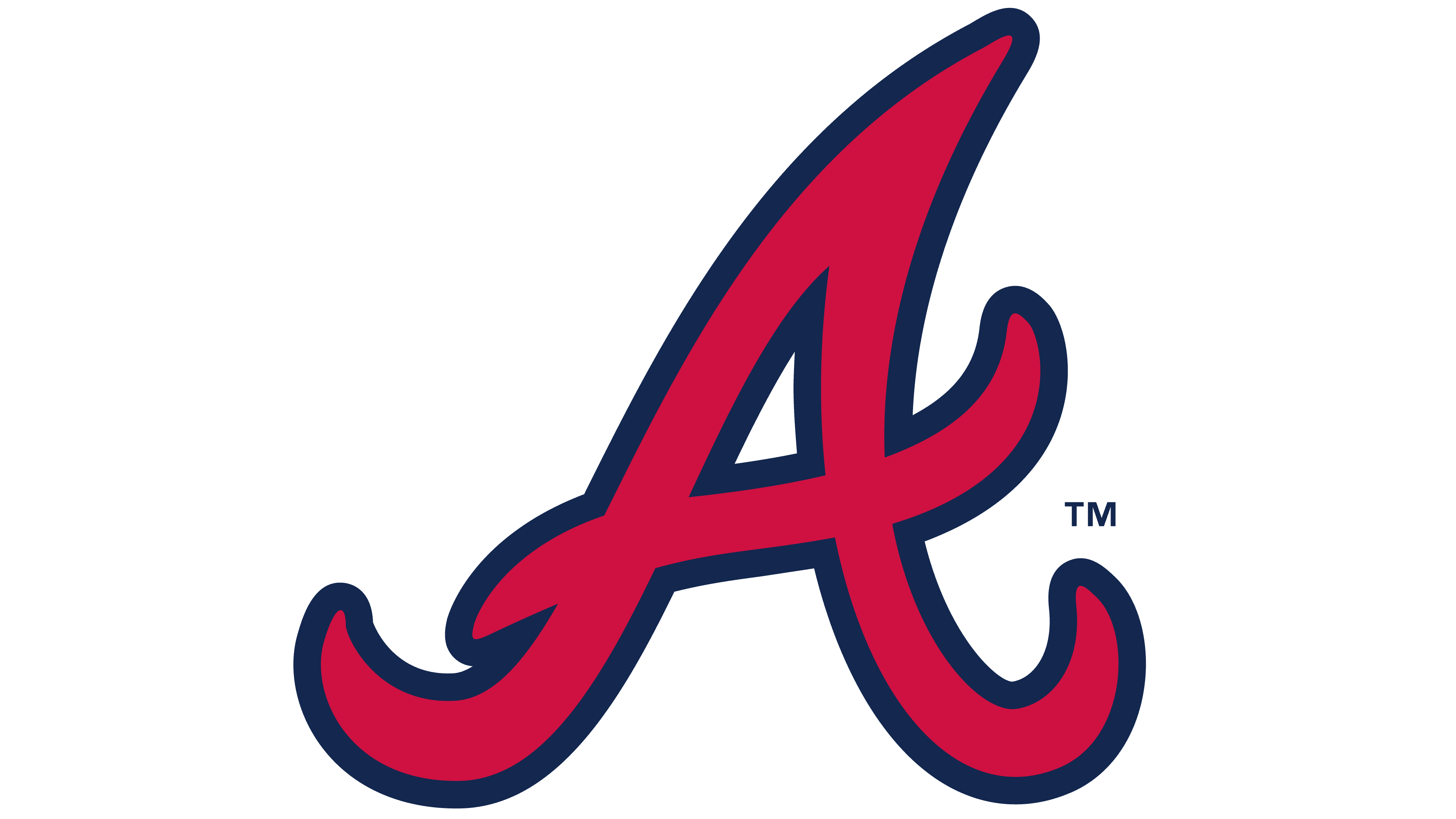 The Significant History of Atlanta Braves Logo