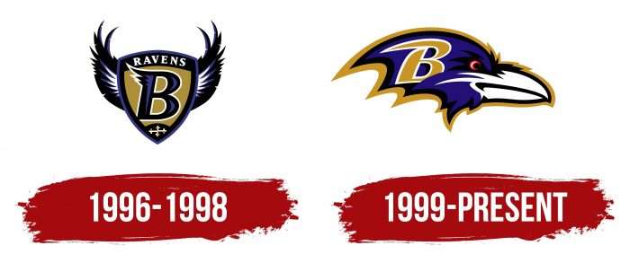 Baltimore Ravens Logo History
