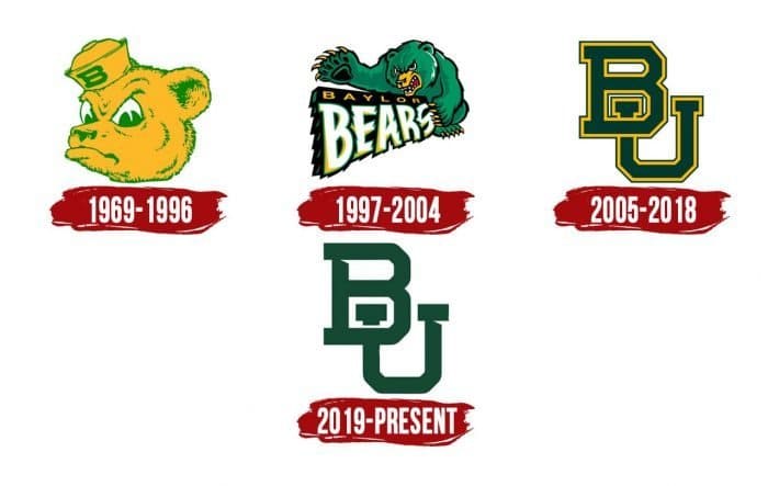 Baylor Bears Logo History