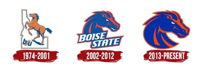 Boise State Broncos Logo History