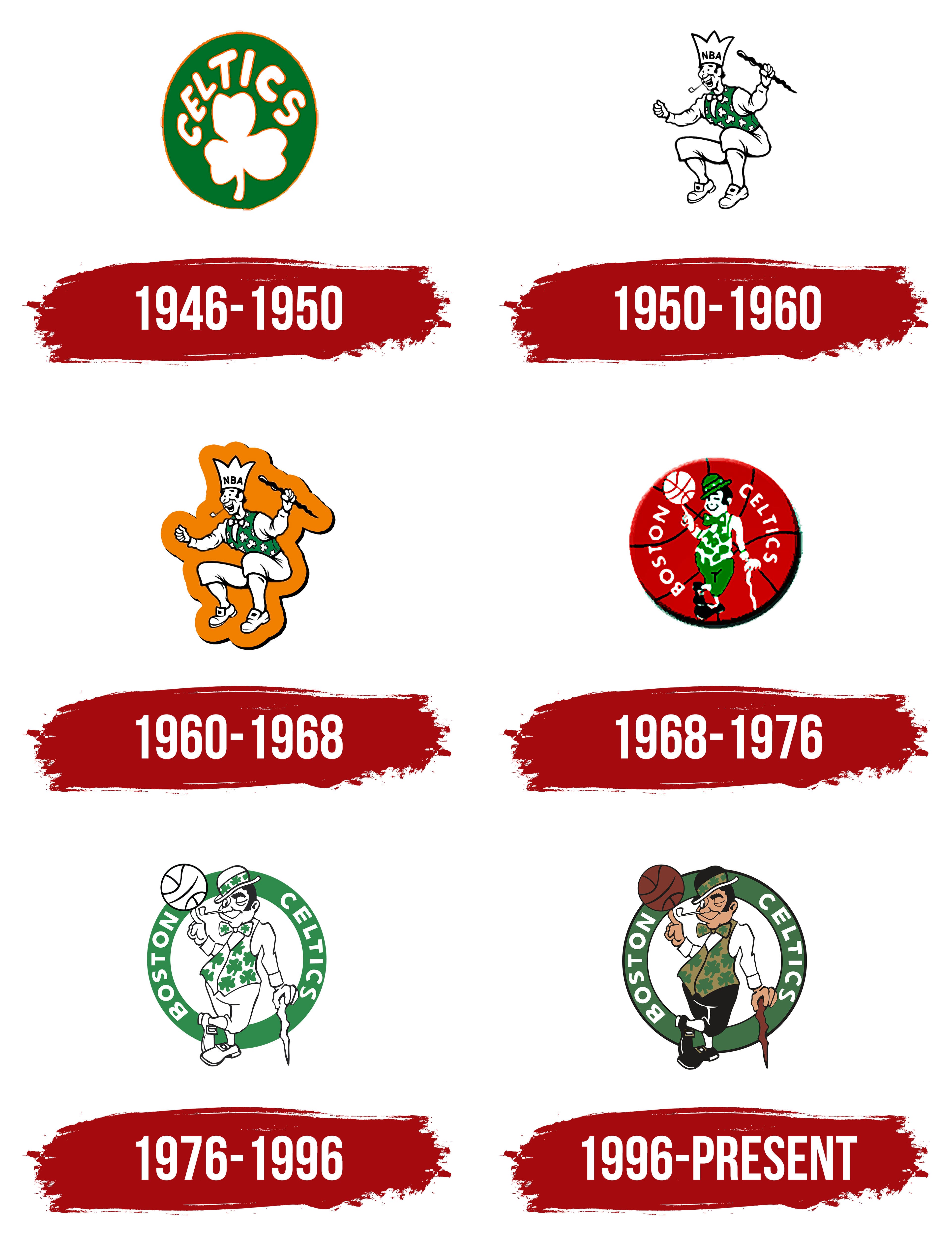 Boston Celtics History - Team Origins, Logos & Jerseys 