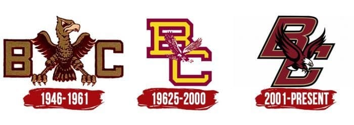 Boston College Eagles Logo History