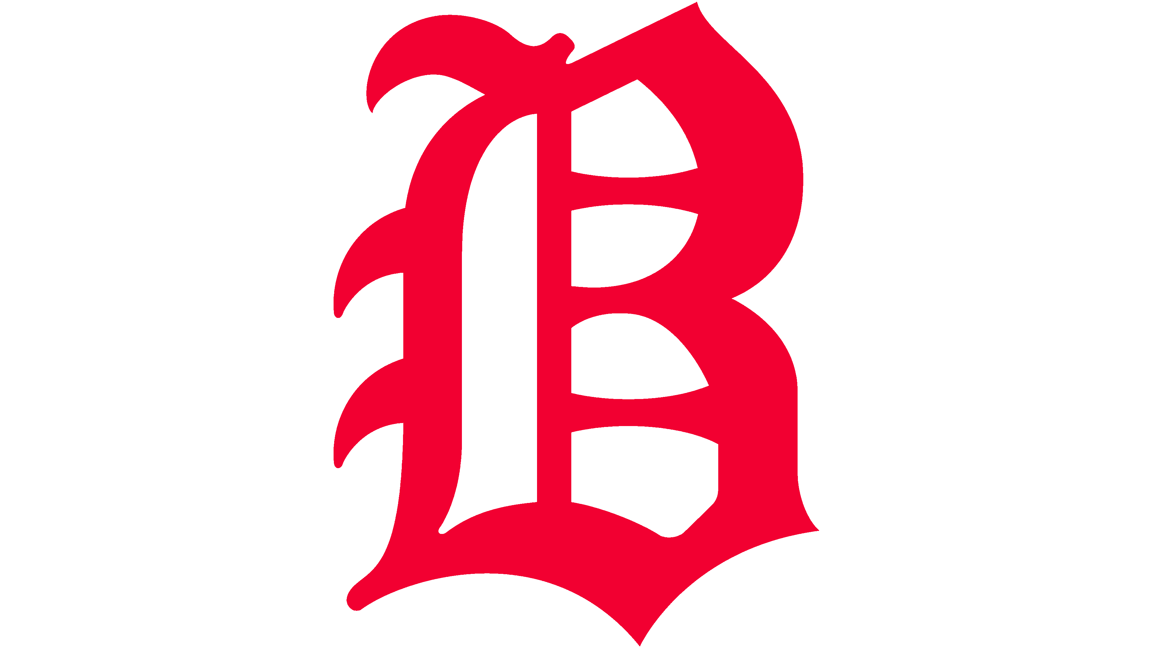 Atlanta Braves Logo History: 1912-2020 