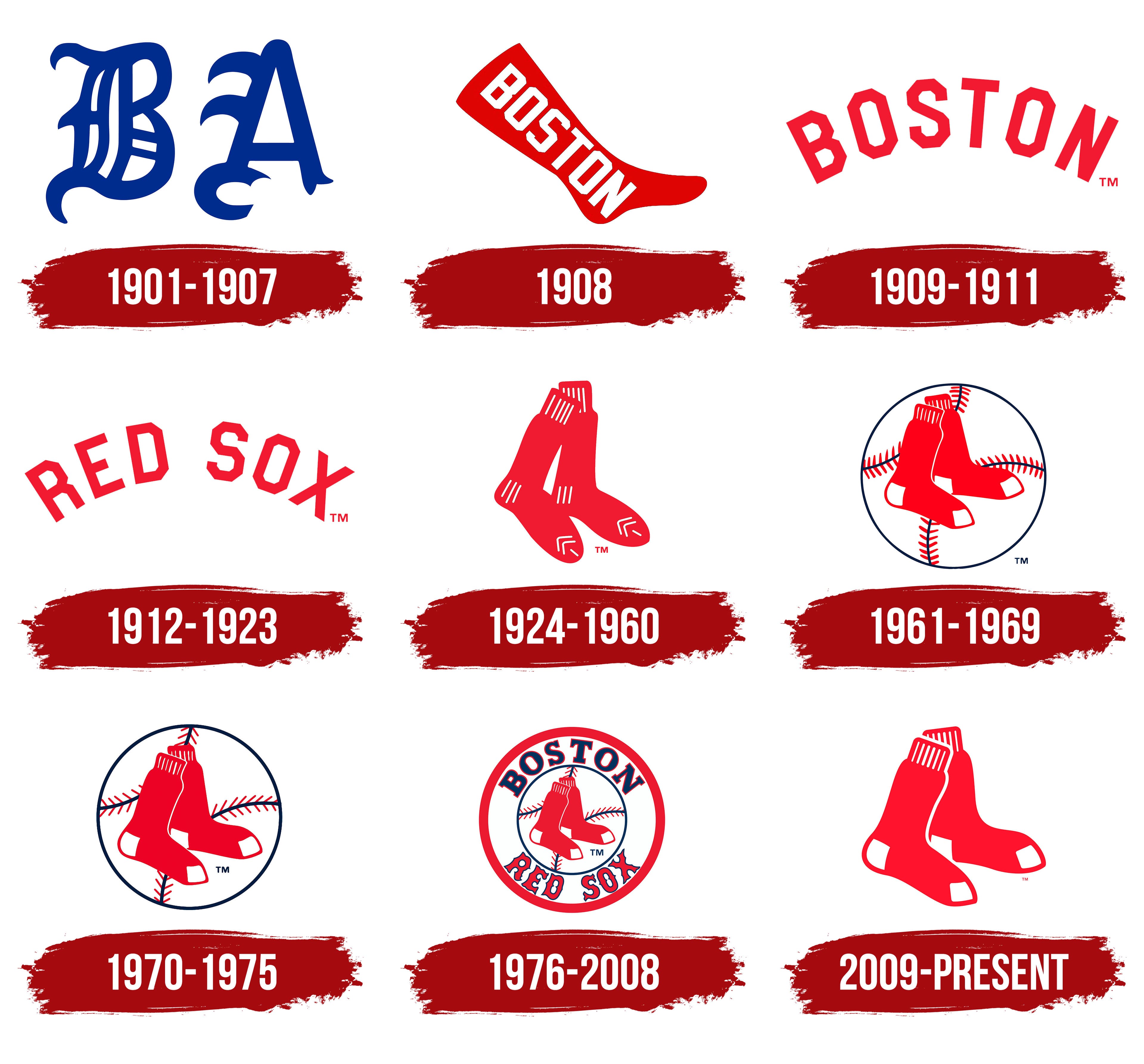 Boston Red Sox 24 Round Heritage Logo Sign
