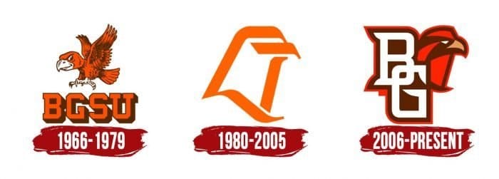 Bowling Green Falcons Logo History