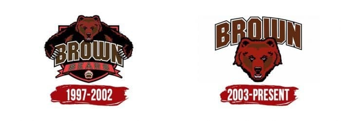 Brown Bears Logo History
