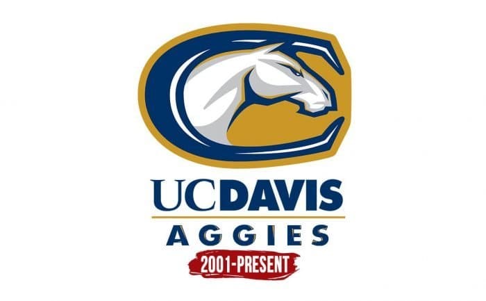 California Davis Aggies Logo History