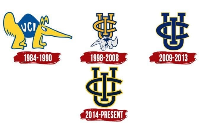 California-Irvine Anteaters Logo History