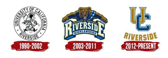 California Riverside Highlanders Logo History