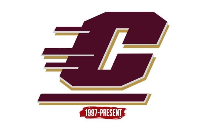 Central Michigan Chippewas Logo, Symbol, Meaning, History, PNG, Brand