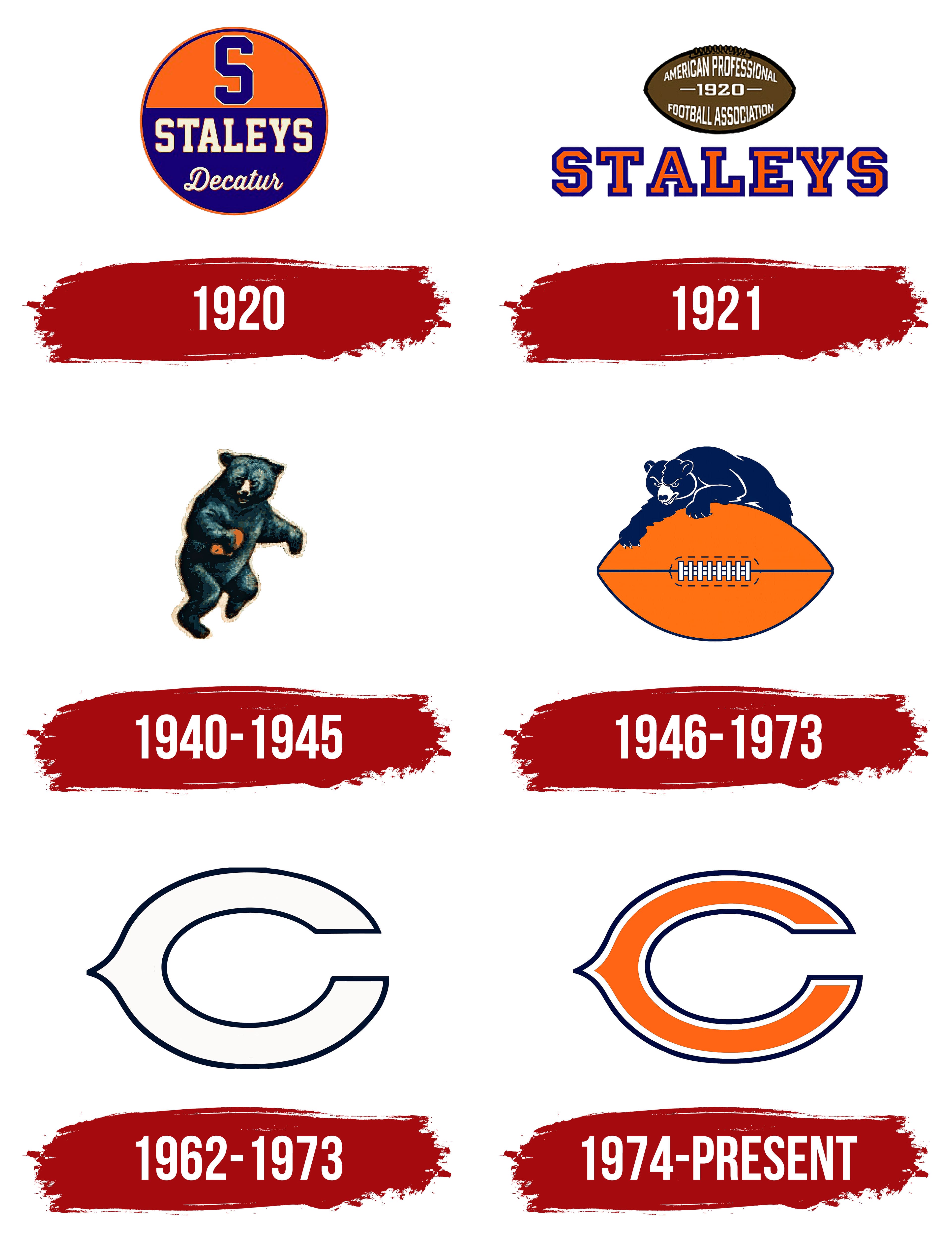 Chicago Bears Logo History