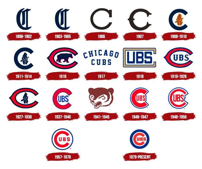 Chicago Cubs Logo History