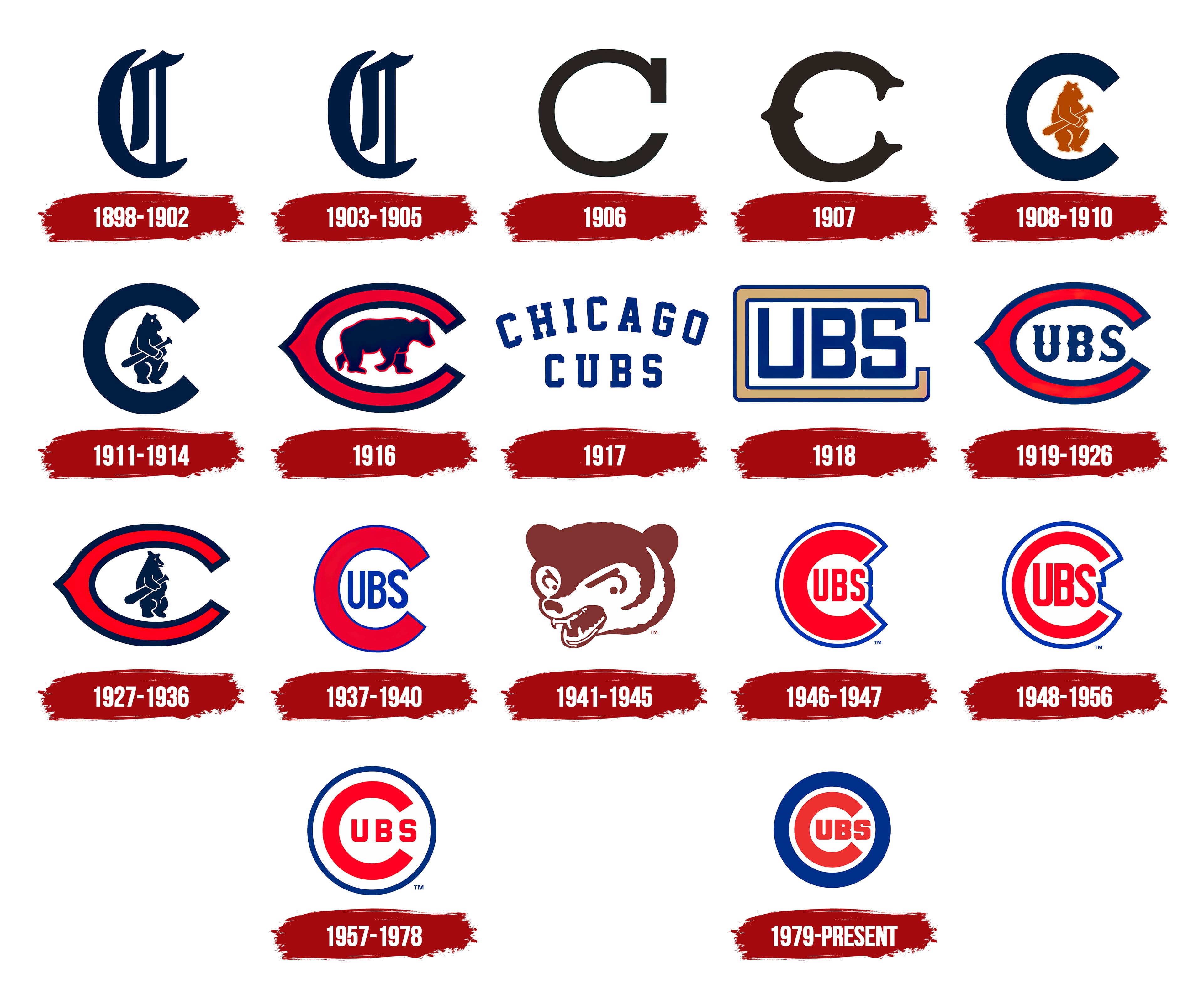 Bleacher Nation - Which is your favorite #Cubs logo? Tough call for me  between 1908 and 1927.