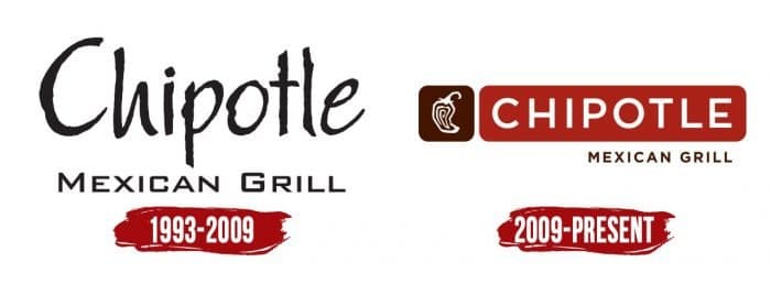 Chipotle Logo Evolution Chipotle Logo History