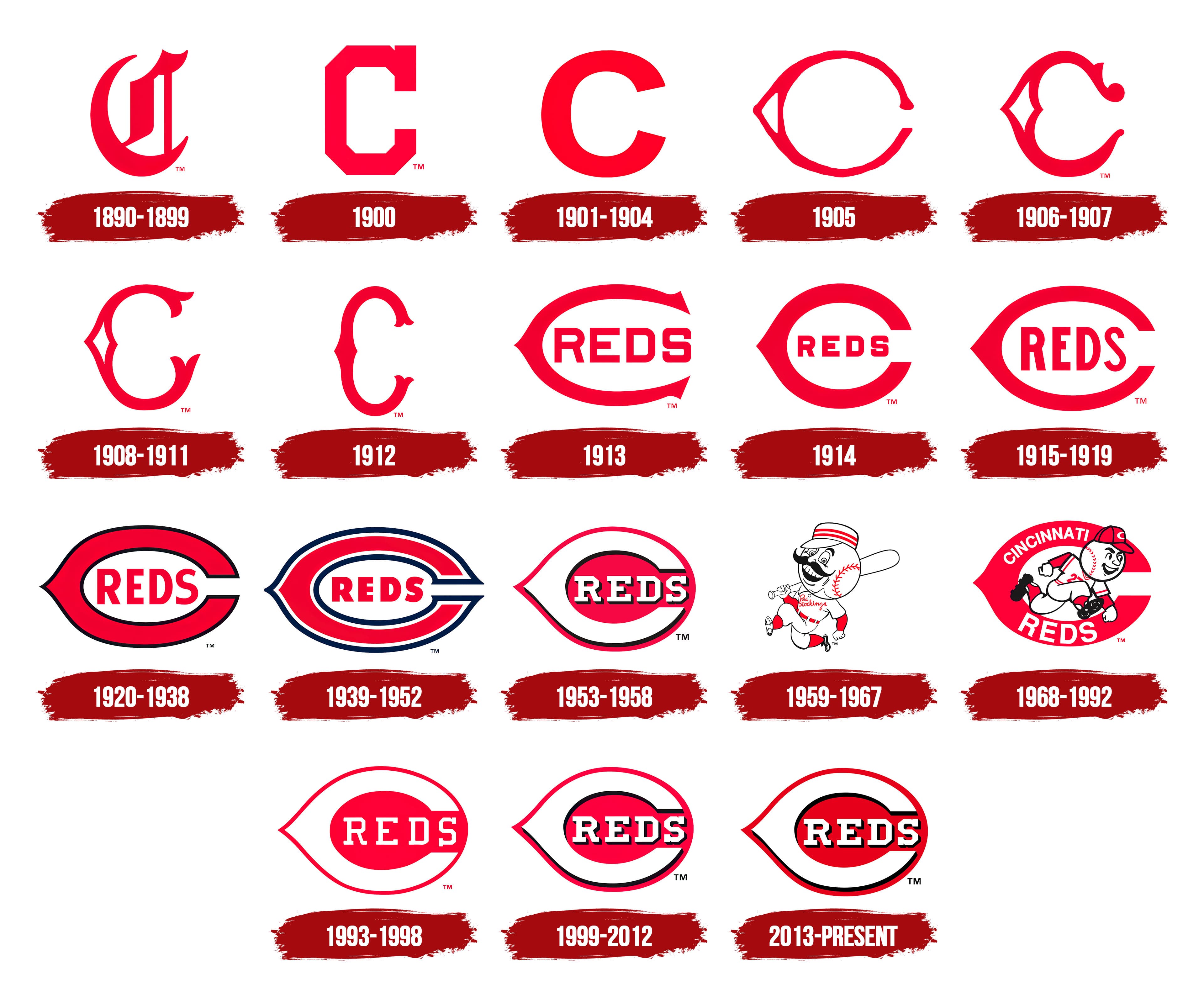 History of Reds Logos