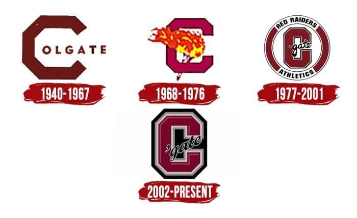 Colgate Raiders Logo History