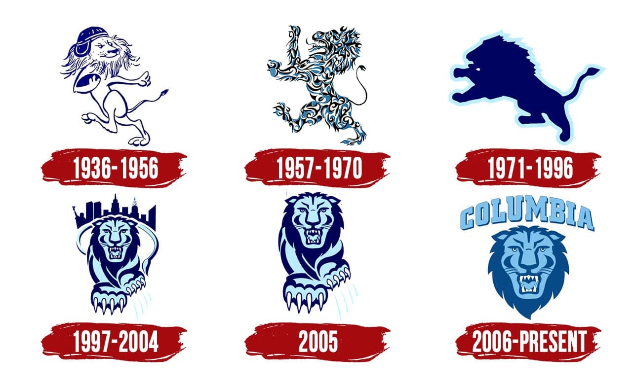 Columbia Lions Logo The Most Famous Brands And Company Logos In