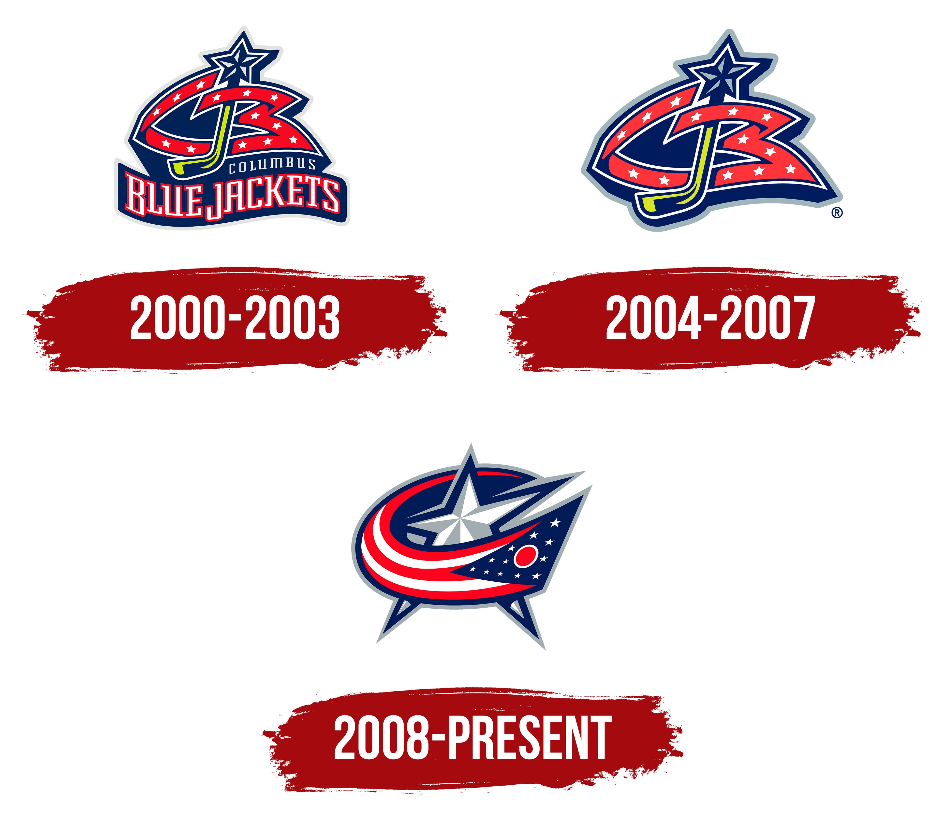 Columbus Blue Jackets Logo, symbol, meaning, history, PNG, brand