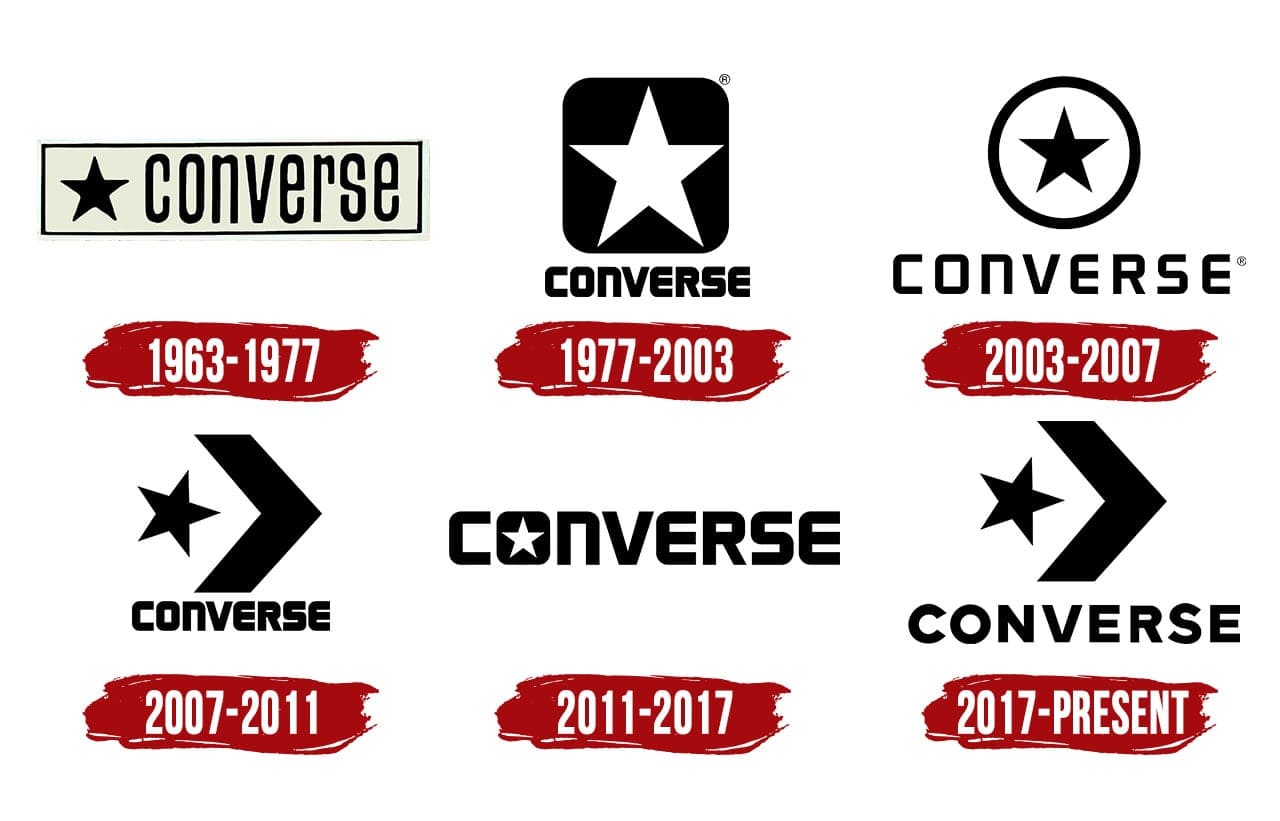 vintage converse logo