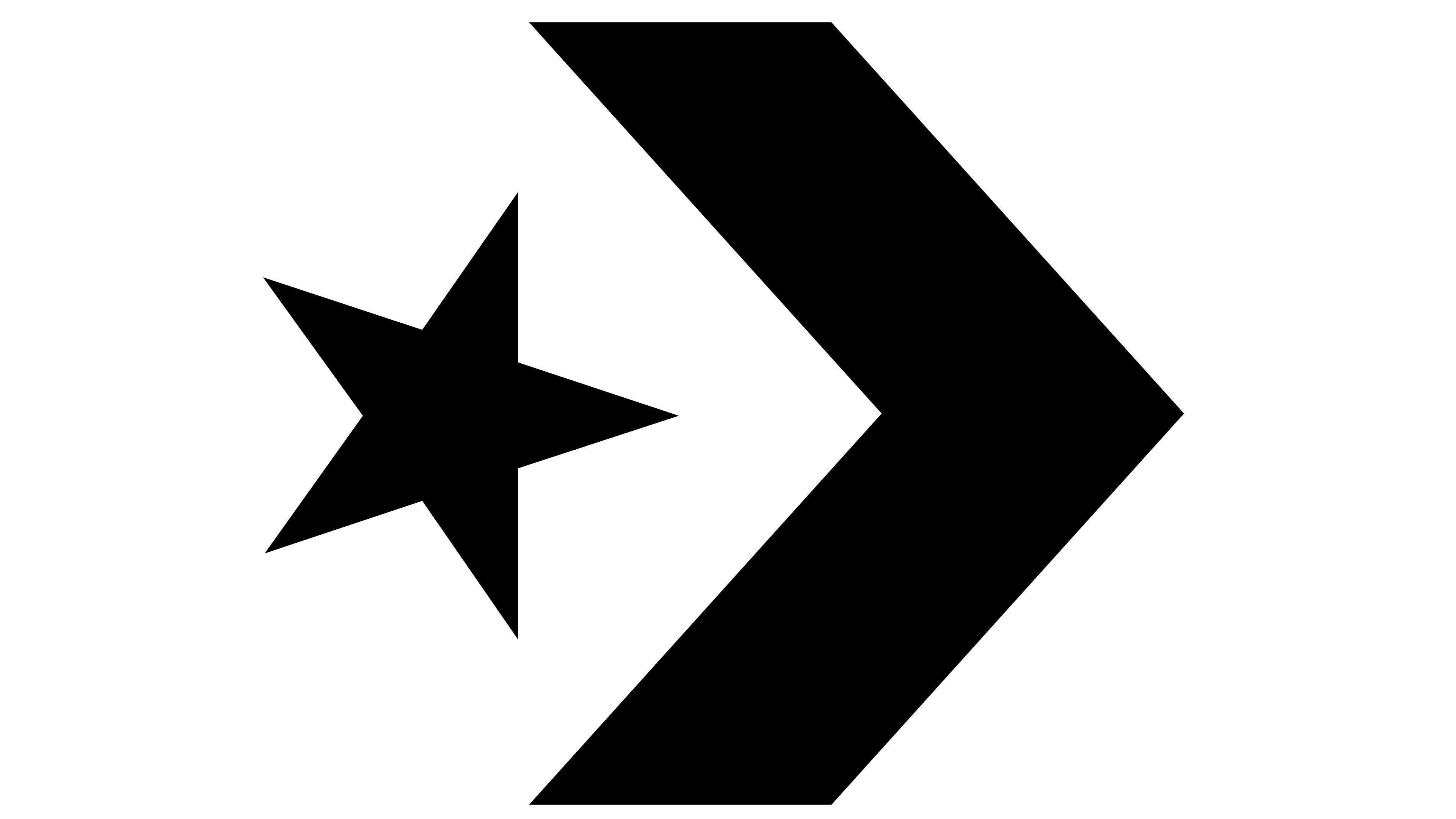 Logos Jeopardy Template