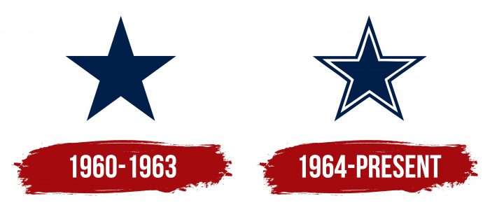 Dallas Cowboys Logo History