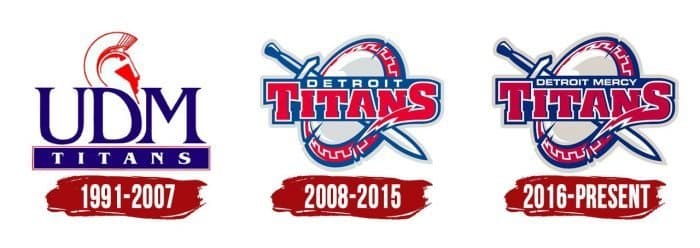 Detroit Titans Logo History