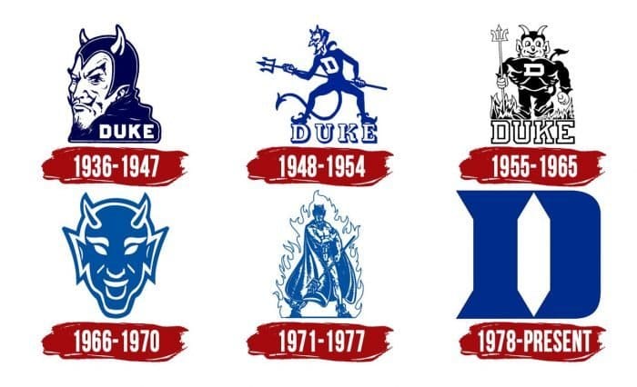 Duke Blue Devils Logo History
