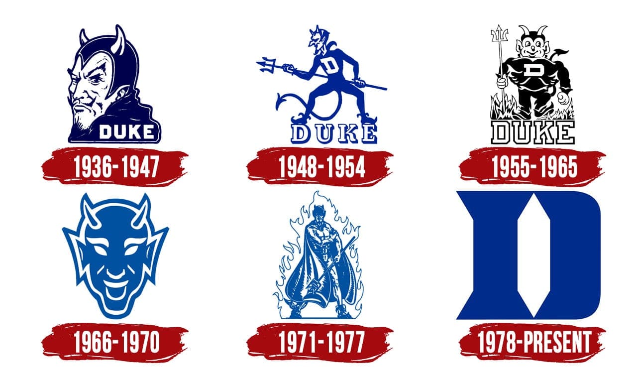 Duke Blue Devils SVG PNG JPEG DXF Digital Cut Vector Files For ...