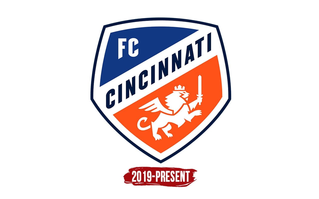 Fc Cincinnati Logo The Most Famous Brands And Company Logos In The World