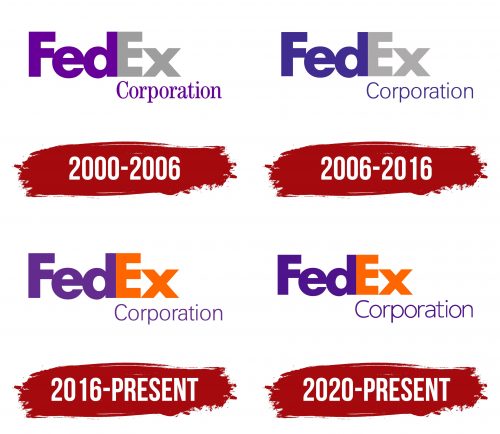 FedEx Corporation Logo History
