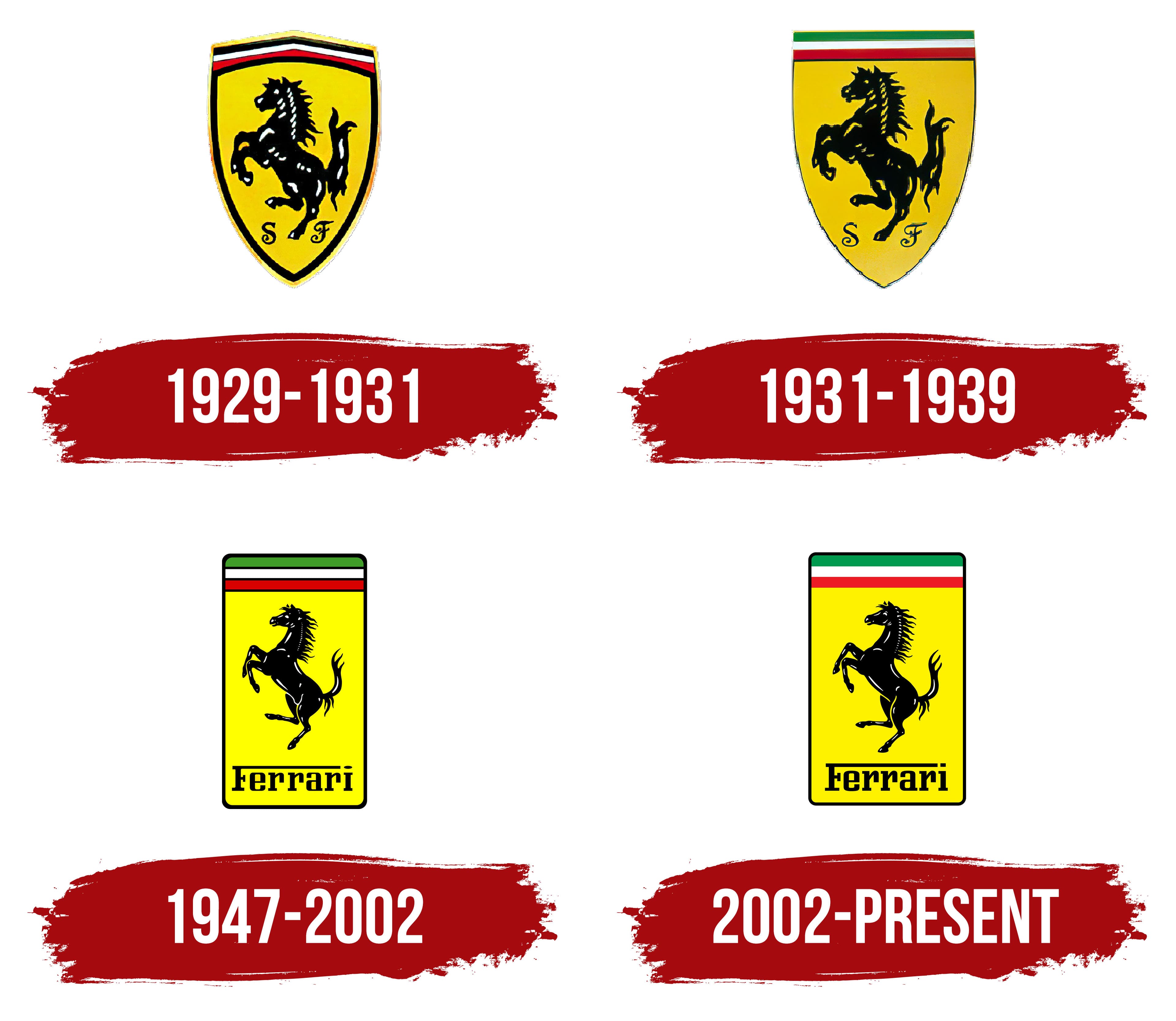 Albums 94+ Images what is the symbol of ferrari n.v. Latest