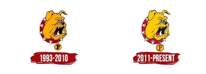 Ferris State Bulldogs Logo History