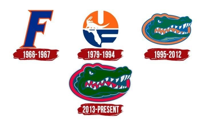 Florida Gators Logo, PNG, Symbol, History, Meaning