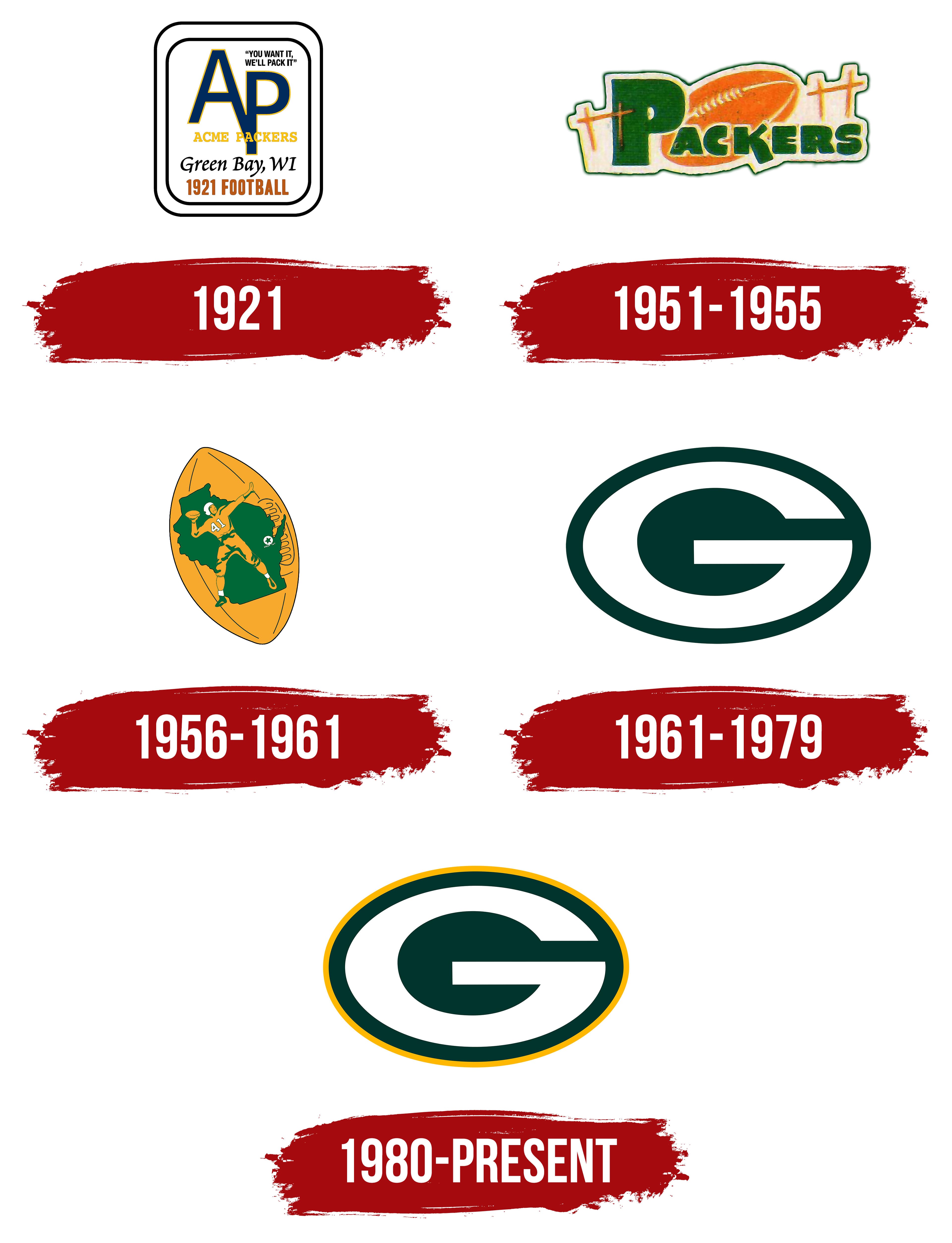 Logo De Green Bay Packers La Historia Y El Significad - vrogue.co