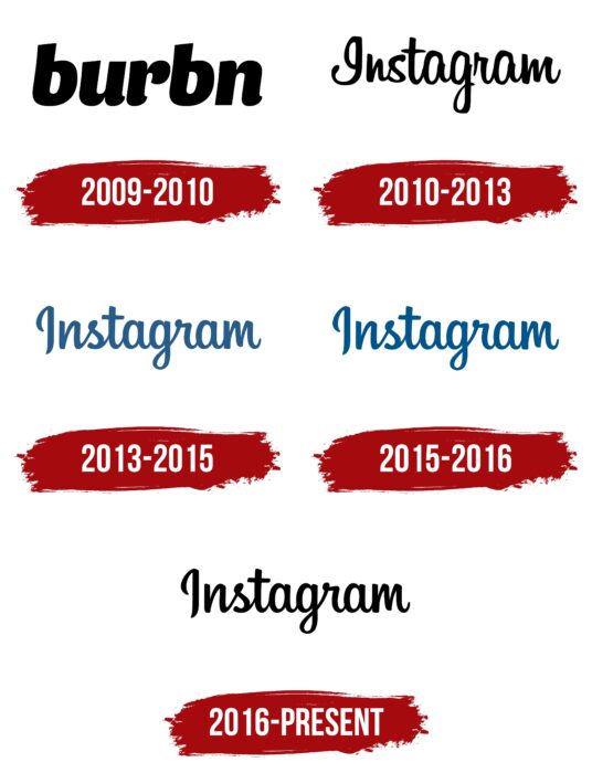 Instagram Logo History