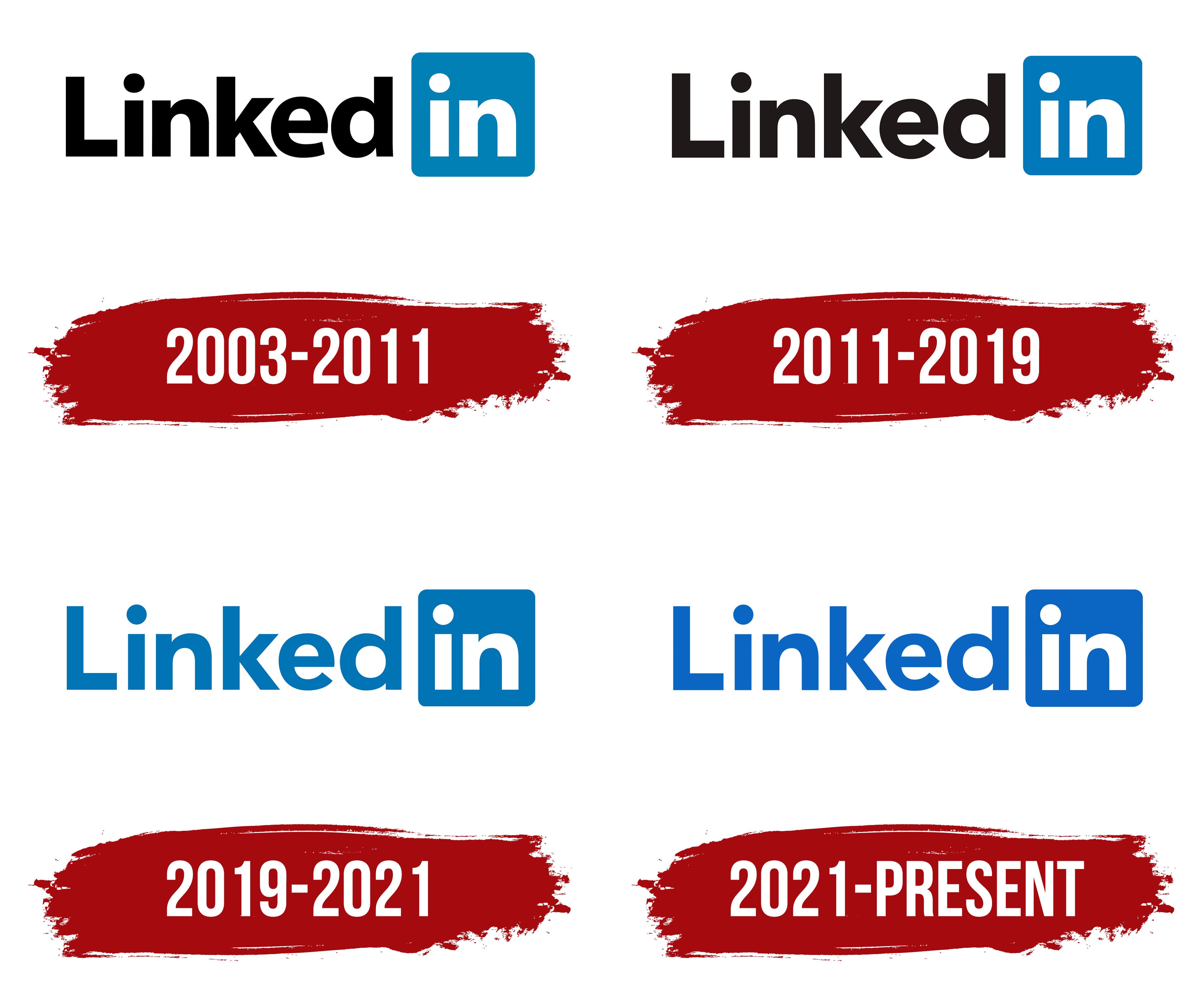 LinkedIn Logo and symbol, meaning, history, PNG, brand