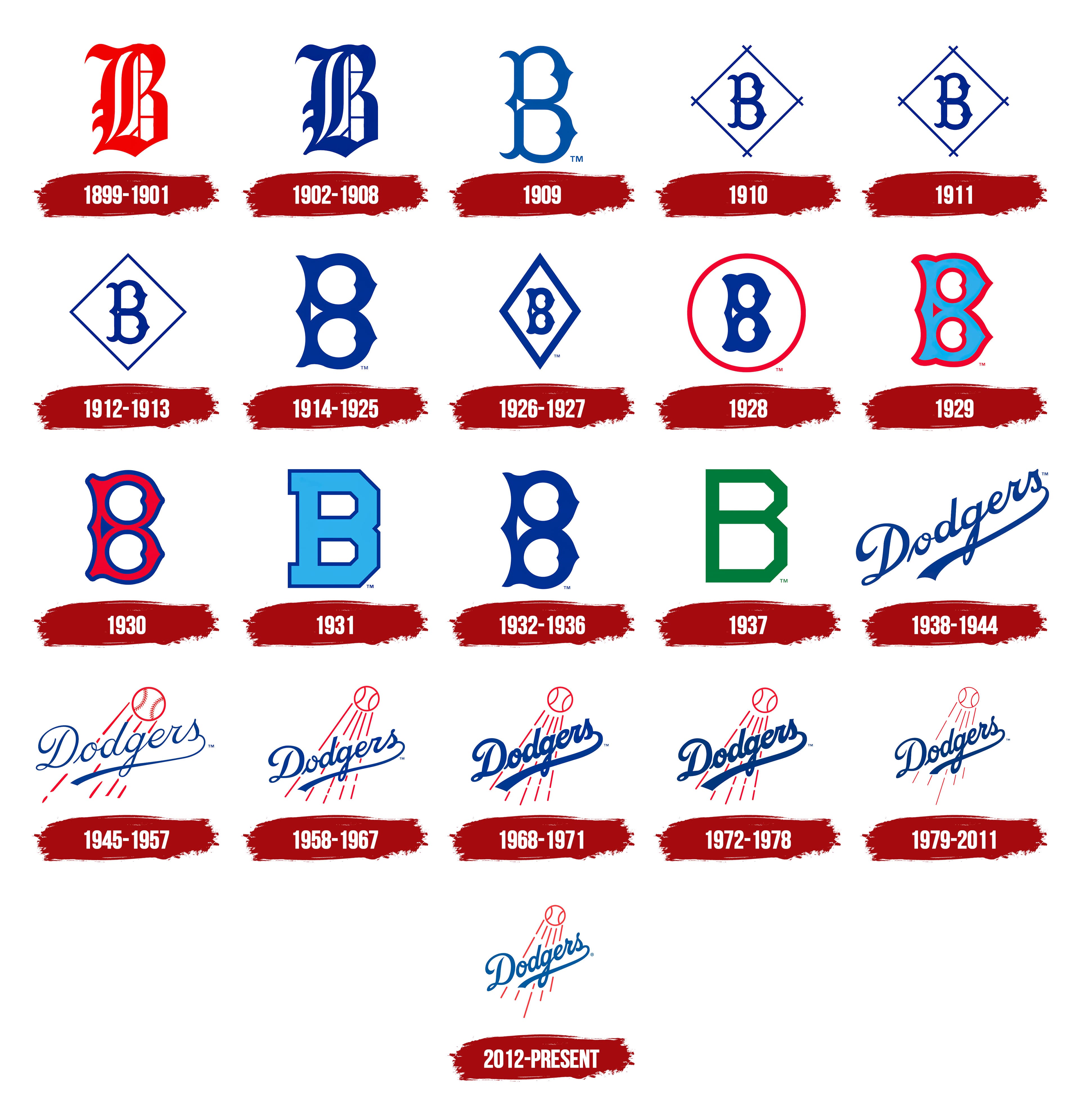 LOS ANGELES DODGERS MLB BUNDLE LOGO SVG PNG DXF  Movie Design Bundles