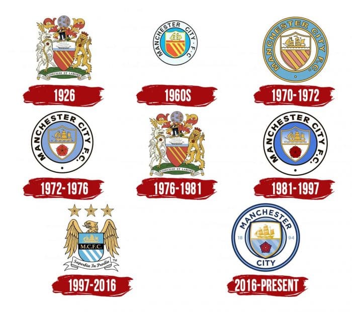 Manchester City Logo Symbol Meaning History PNG Brand Manchester City Logo Symbol Meaning History PNG Brand
