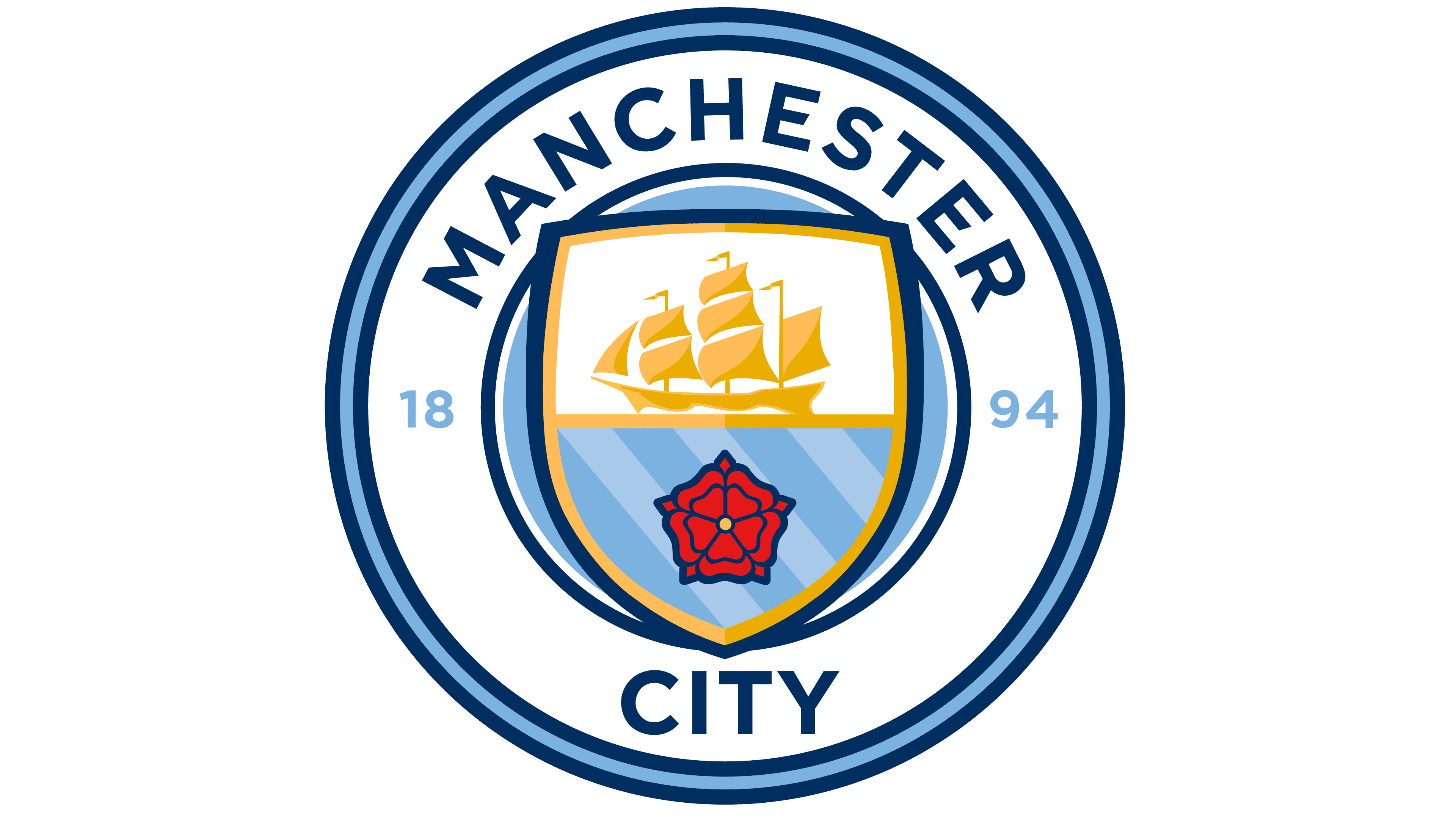 Manchester City Logo, symbol, meaning, history, PNG