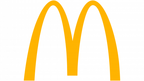 McDonald's Logo 1968