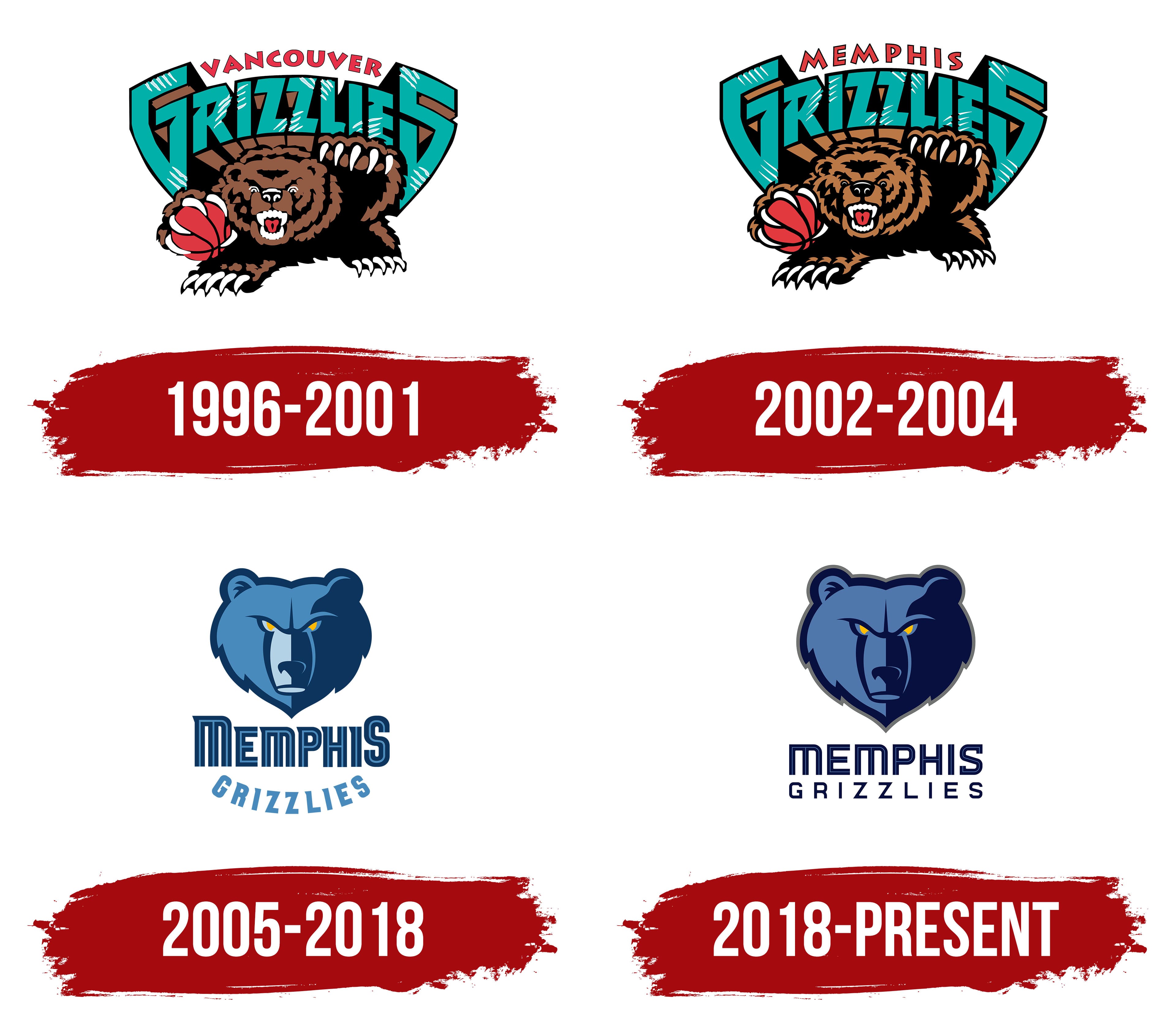 Vancouver Grizzlies  Memphis grizzlies, Grizzly, Sports team logos
