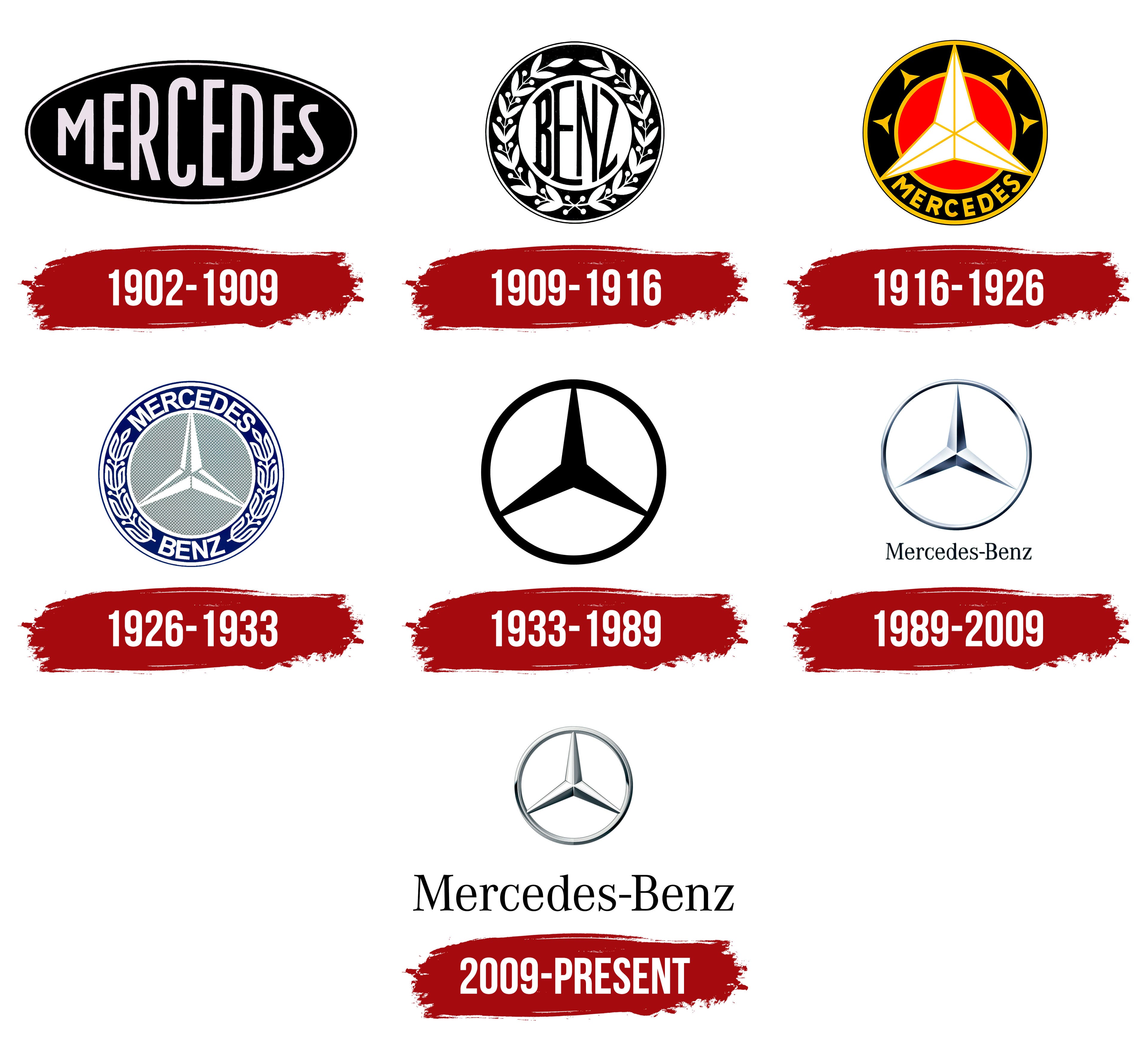 Mercedes Logo PNG Png Images PNGWing 40 OFF Hit skku edu