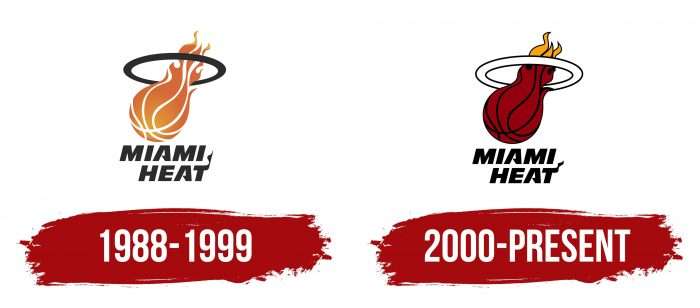 Miami Heat Logo History