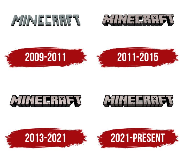 Minecraft Logo History