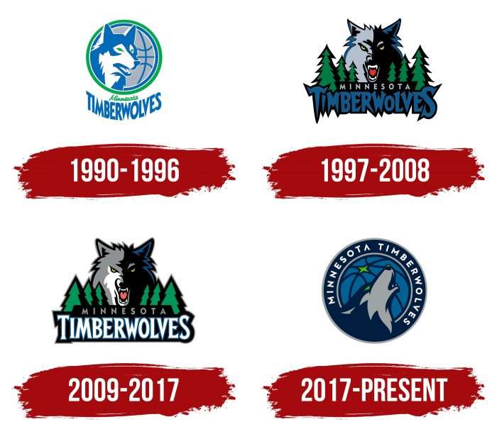 Minnesota Timberwolves Logo History