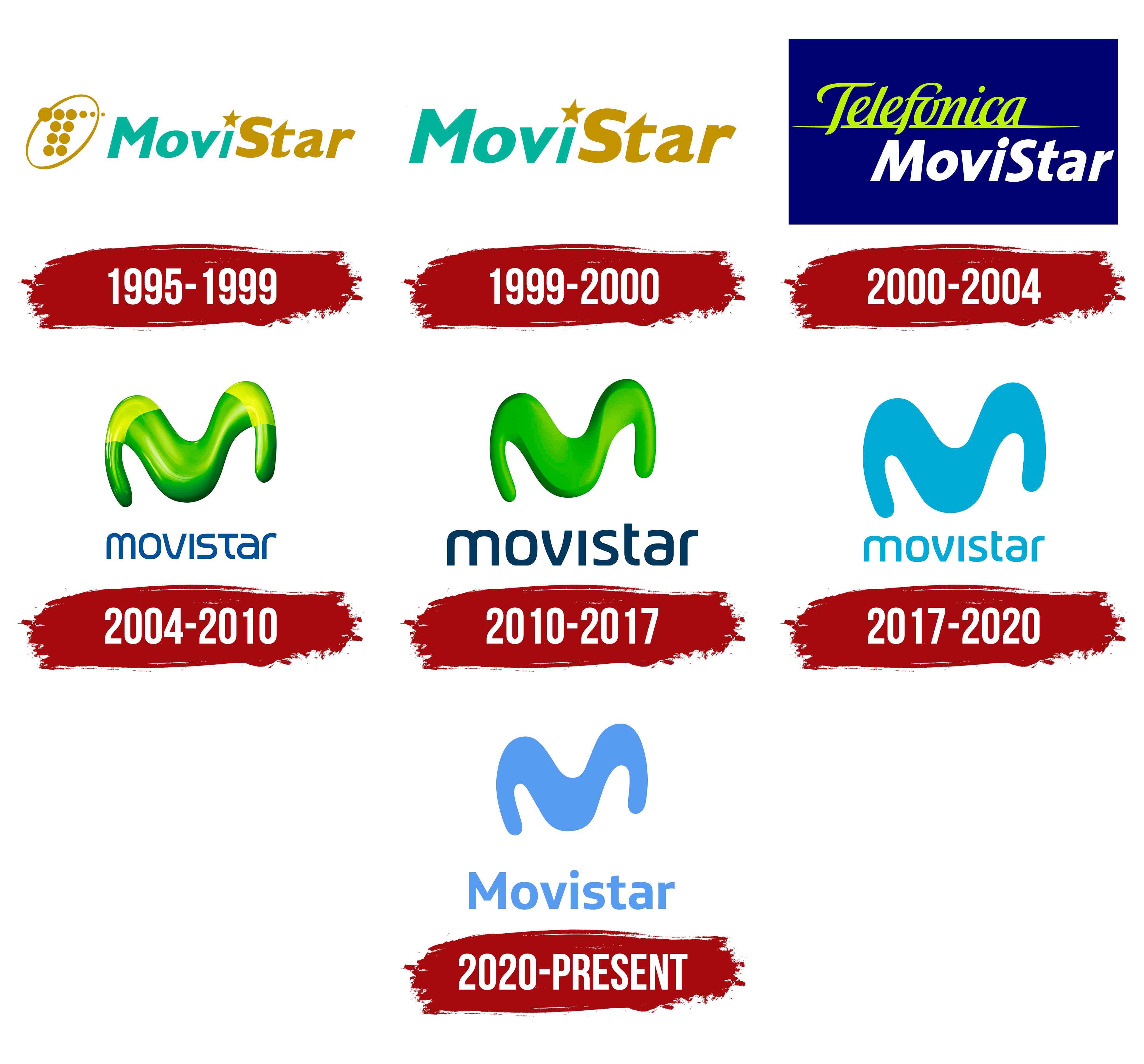 Telefonica Movistar Old Logo Telefonica Movistar Old Logo