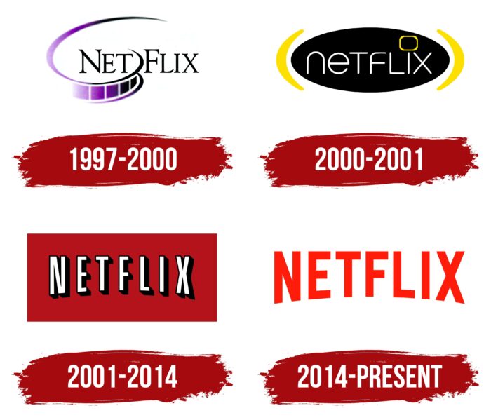Netflix Logo History