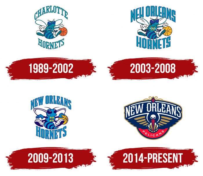 New Orleans Pelicans Logo History