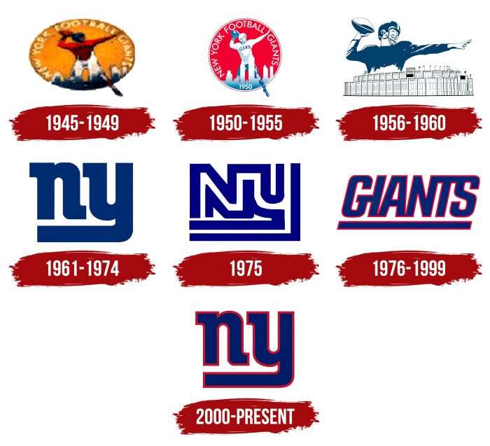New York Giants Logo History