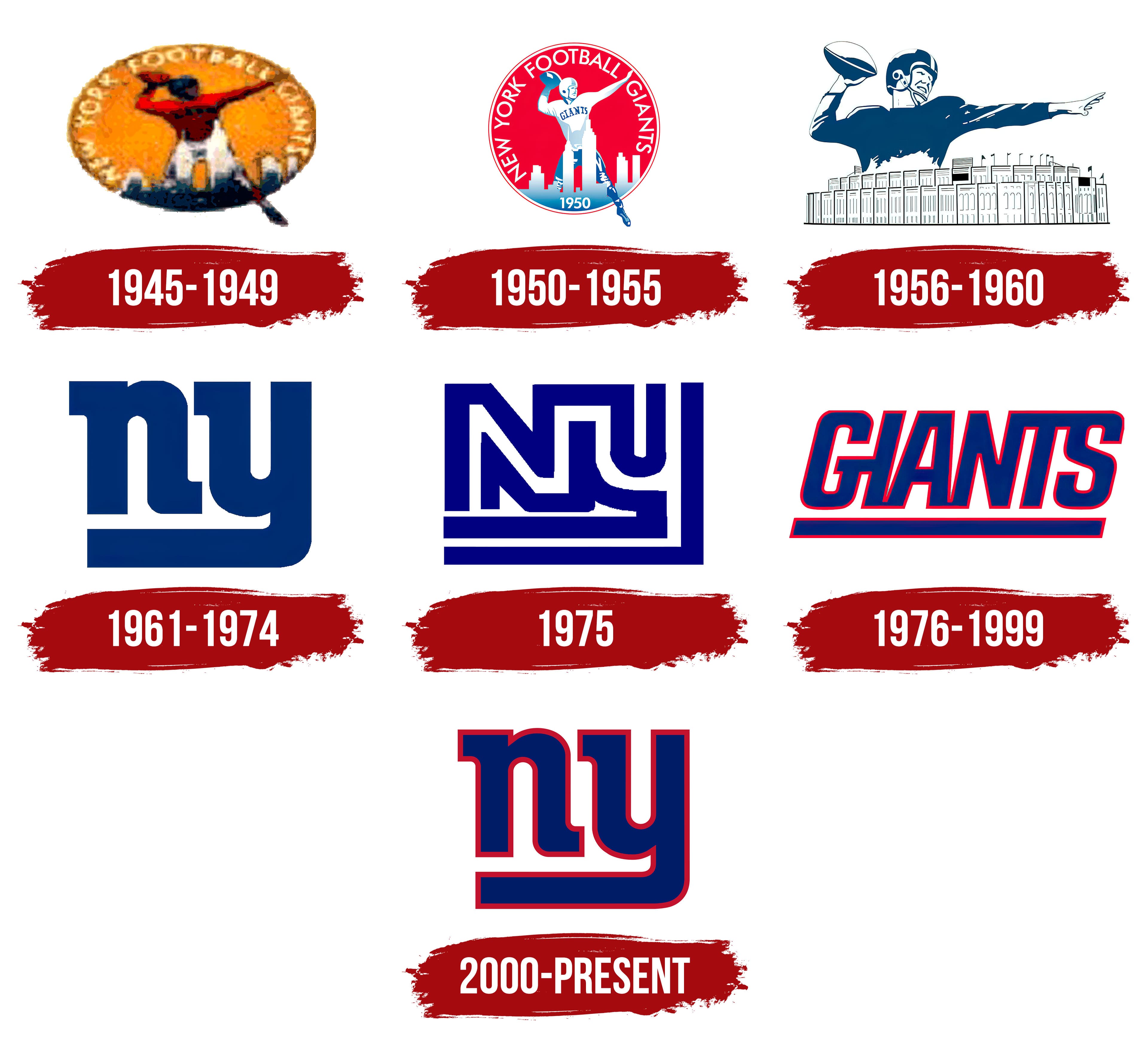 New York Giants Logo, symbol, meaning, history, PNG, brand